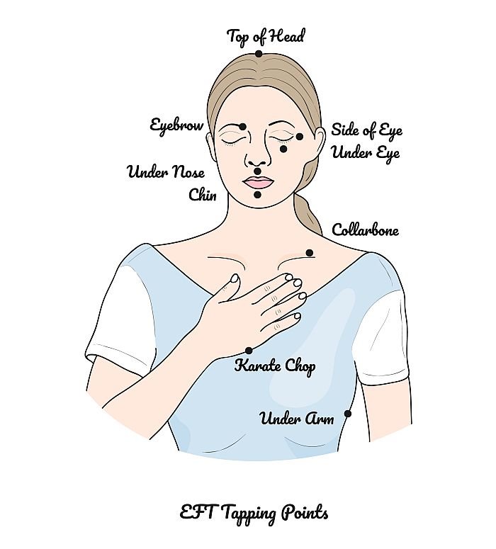 Probajte sami - vežba tapkanja briše lošu energiju i oslobađa od problema: evo kako da je uradite pravilno na svom telu