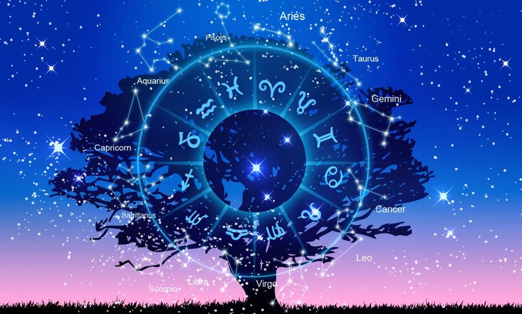 Dnevni horoskop za 23 avgust 2021 godine_1951563985