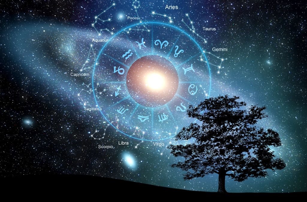 Dnevni horoskop za 12 septembar 2021 godine_1938555799