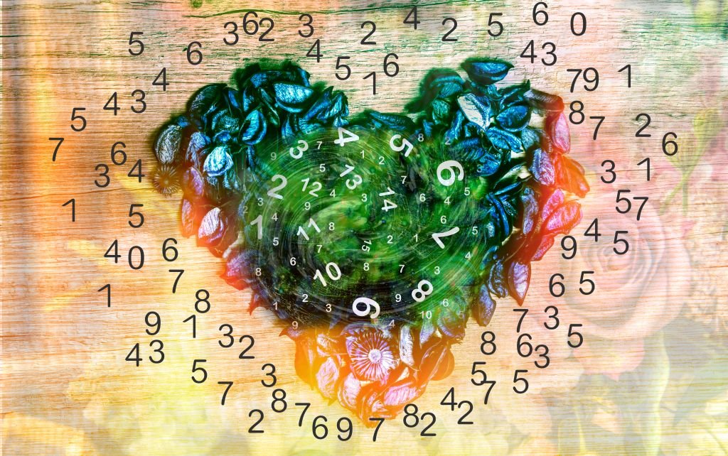 Nedeljna numerologija od 13 do 20 septembra 2021_1589073757