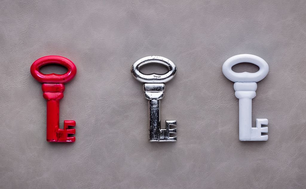 Test ličnosti koja vrata vam se otvaraju u budućnosti.