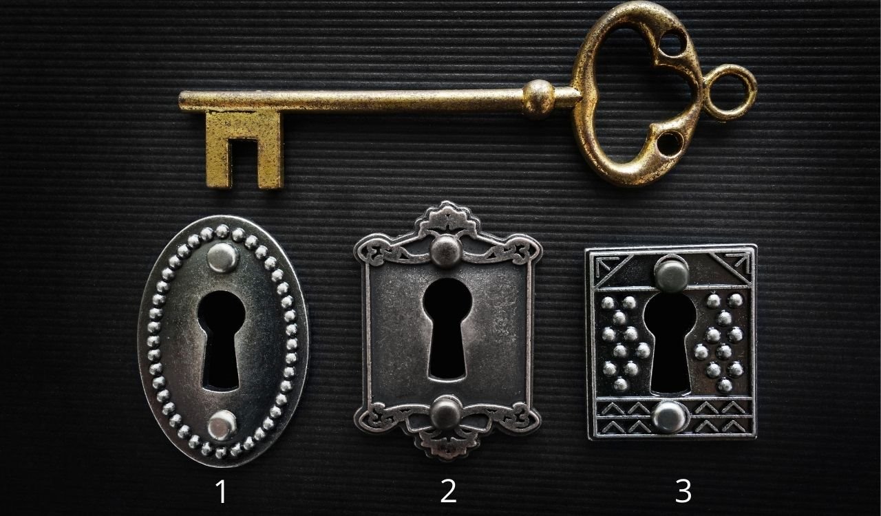 Test otkriva mogućnosti koje vas čekaju u budućnosti.