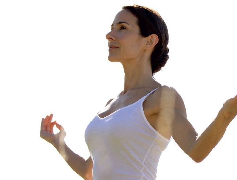 Koji je vaš tip yoge?