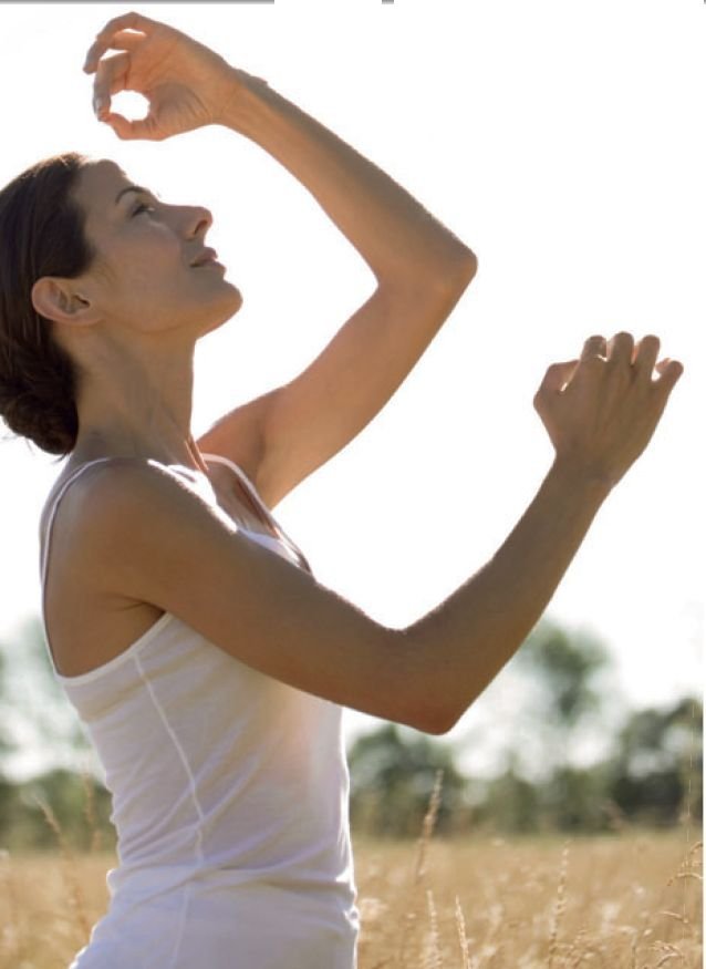 Koji je vaš tip yoge?