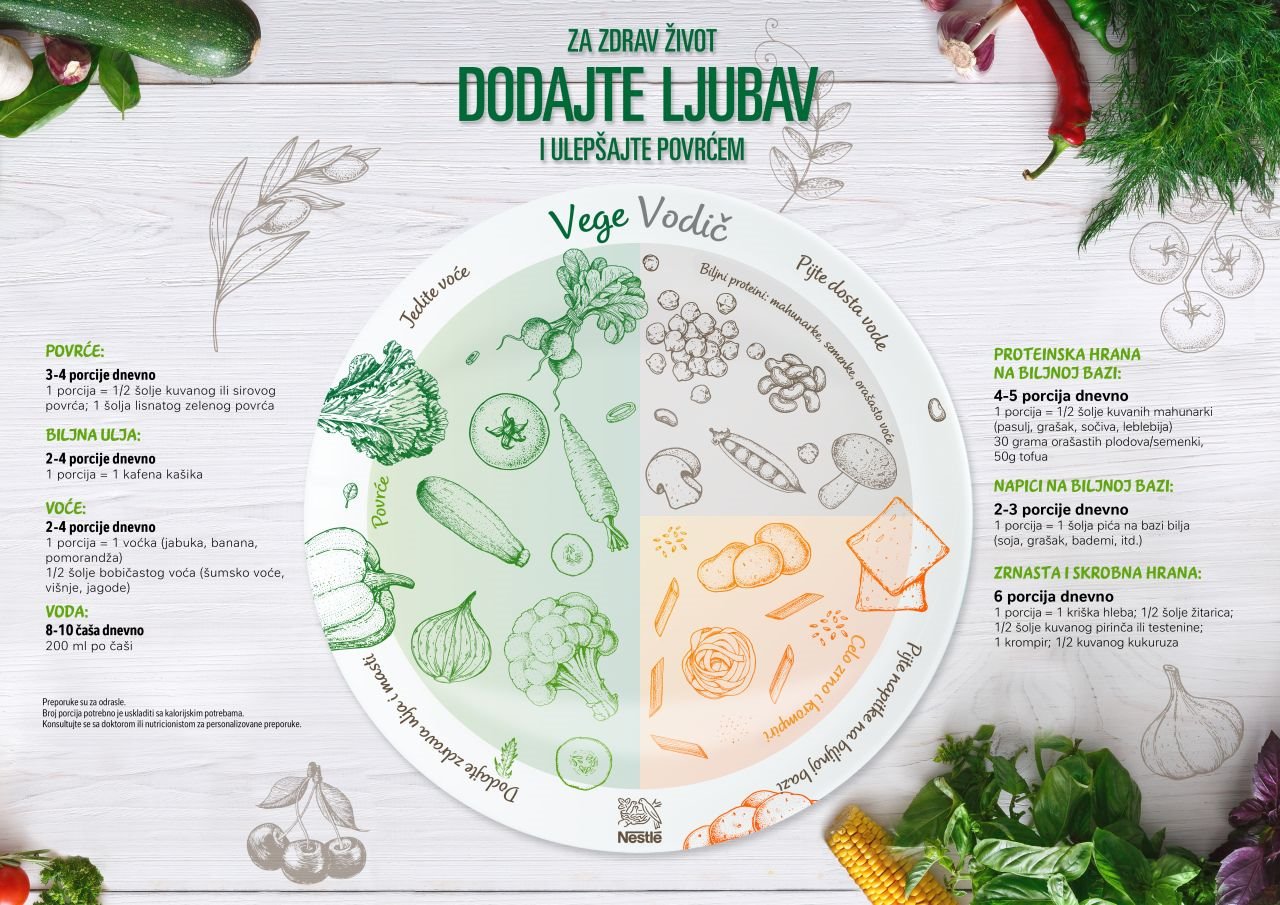 Nestle vege vodič za više zdravlja.jpg