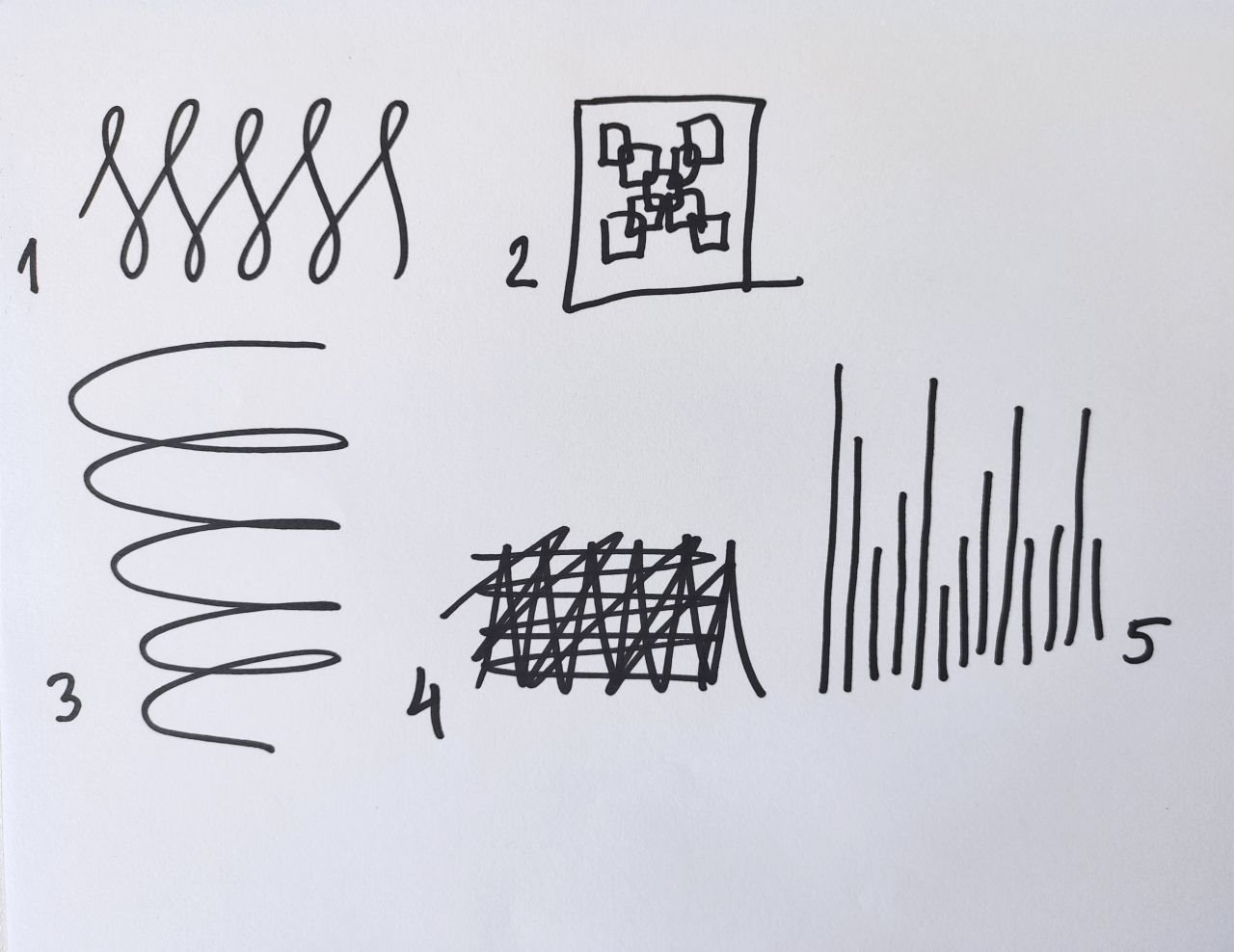 Psiho test crtež otkriva vaše mentalno stanje