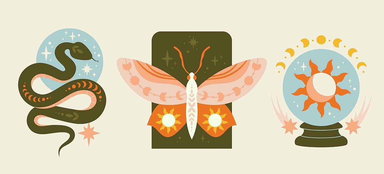 Test ličnosti otkriva viziju budućnosti.