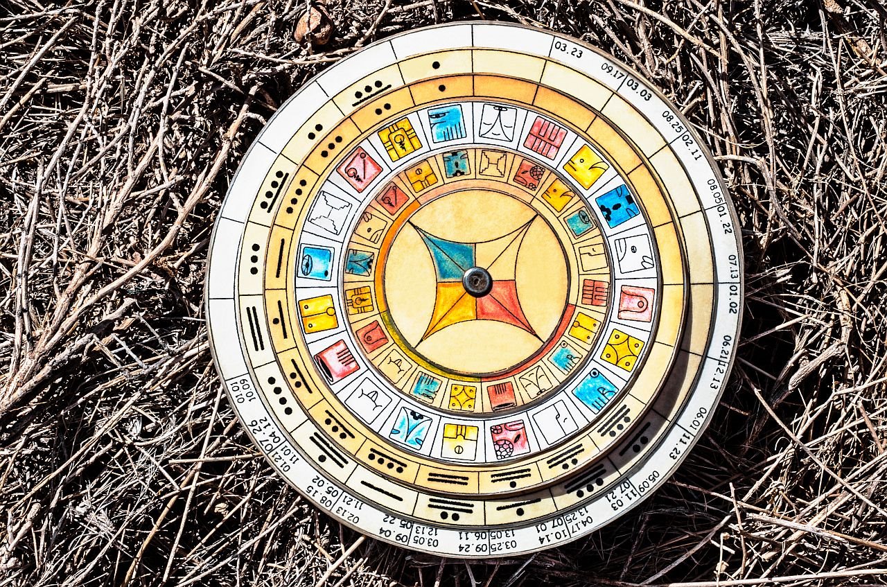 Indijski horoskop znak i tumačenje.