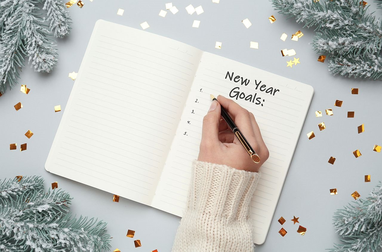 Novogodišnje odluke za 2023 godinu.