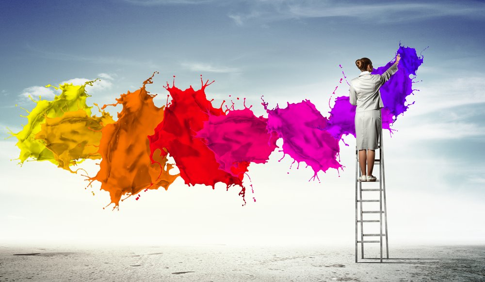 8 nivoa ličnog razvoja.