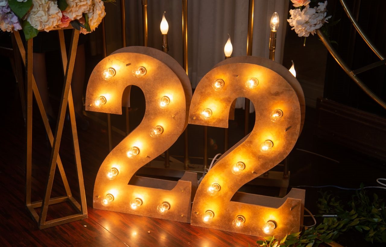 Šta donosi datum ogledala 22 2 februar.