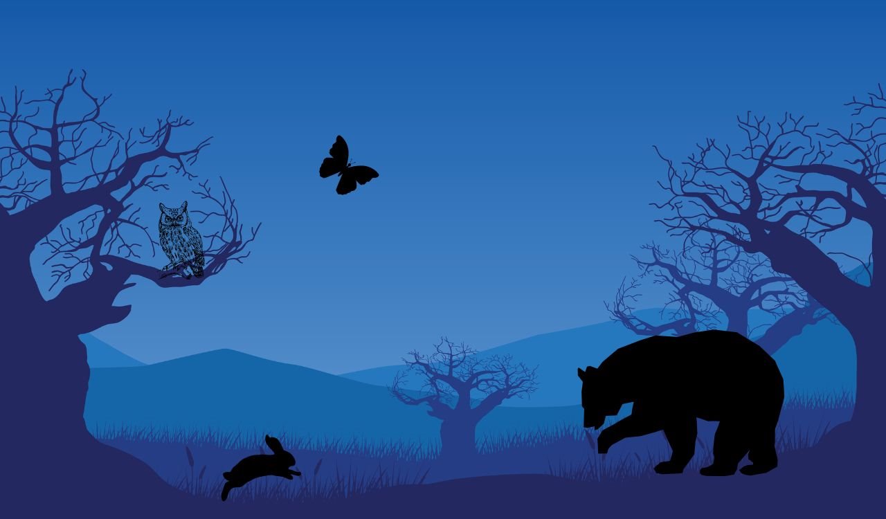 Test ličnosti 3 osobine životinja.