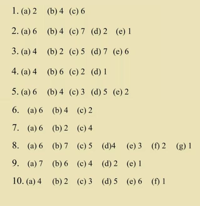 Bodovi test.jpg
