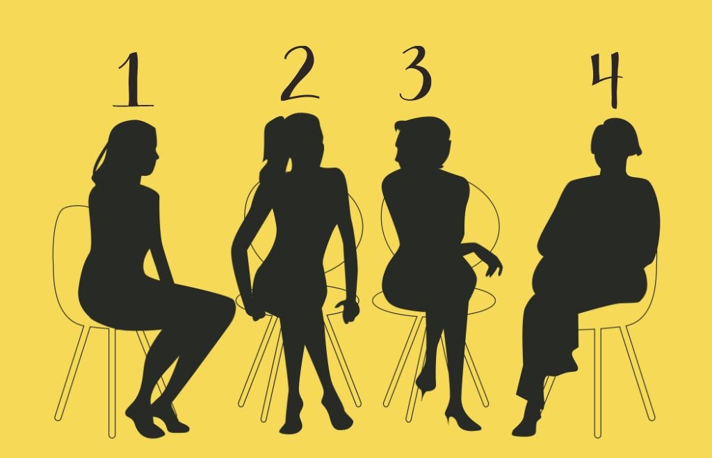 Test ličnosti koja je najstarija žena sa slike.