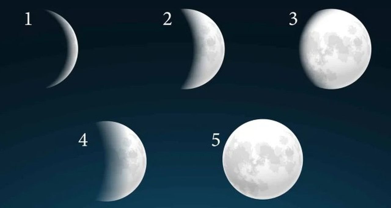 Test ličnosti izaberite Mesec sa slike.