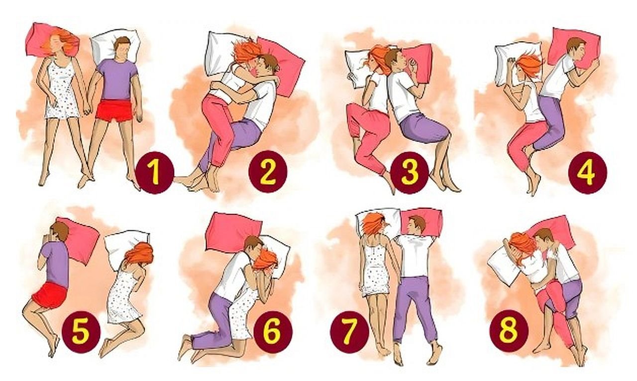 Test ličnosti šta poza spavanja govori o vezi.