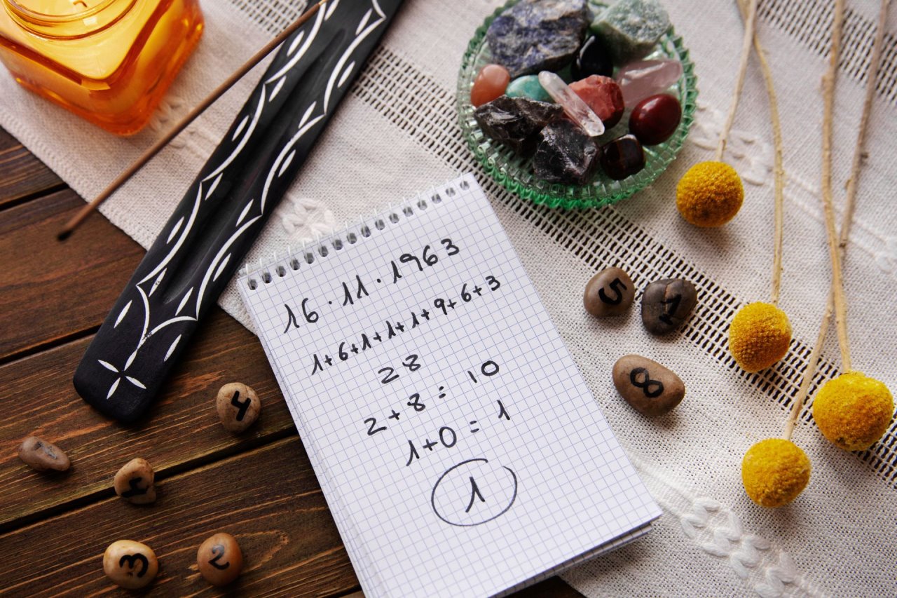 Nedeljna numerologija prognoza od 7 do 13 avgusta 2023 godine.