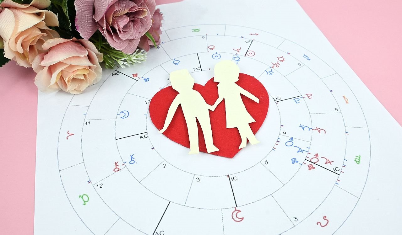 Dnevni horoskop za 4 septembar 2023 godine.