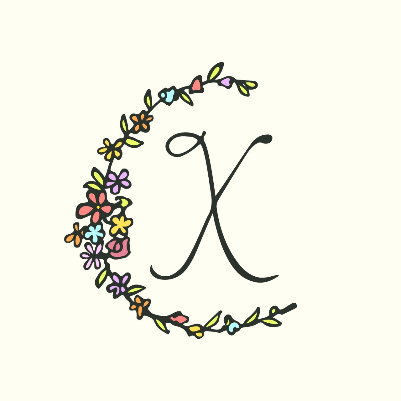 Šta o vašoj ličnosti otkriva način na koji pišete slovo X grafologija?