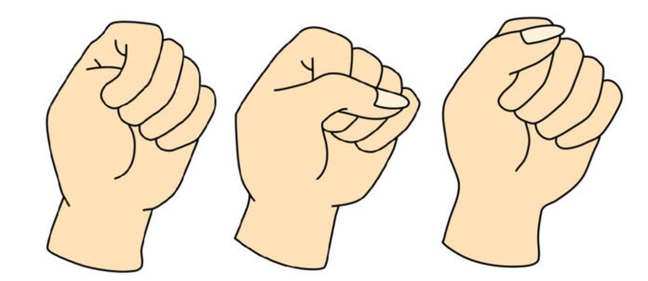 Test ličnosti savijanje pesnice.jpg