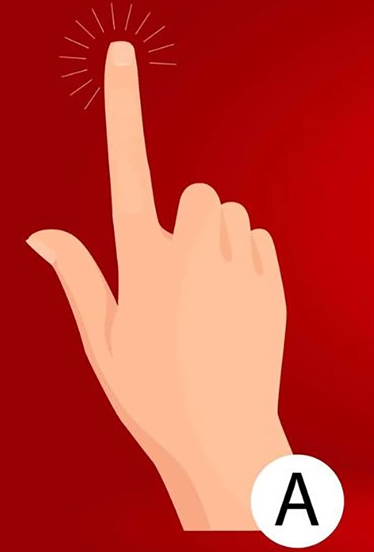 Ravan oblik kažiprsta