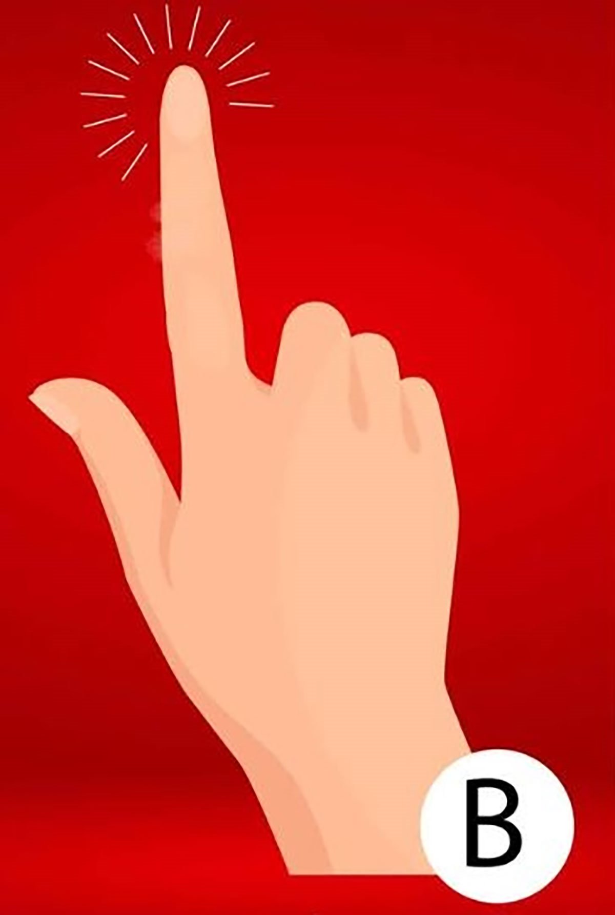 Zašiljen oblik kažiprsta