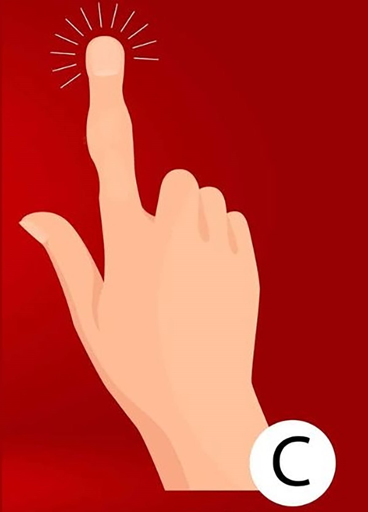 Ovalni oblik kažiprsta