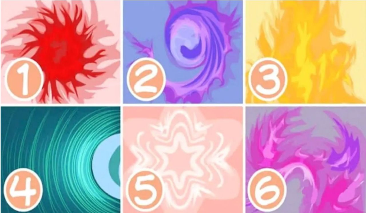 Test ličnosti otkriva da li ste odabrali pravu profesiju i posao za sebe.