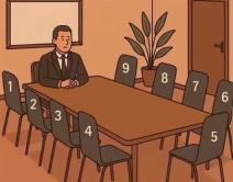 Ilustracija čoveka za stolom test ličnosti