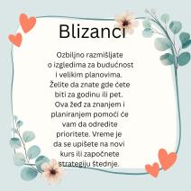 Dnevni horoskop 17 februar 2026 