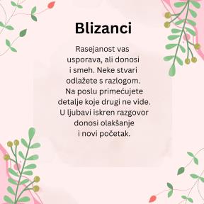 Dnevni horoskop za 20 april  2026 