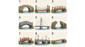 test licnosti55.png