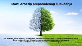 Koji si po Jungu tip ličnosti u odnosu na mesec rođenja (12).jpg