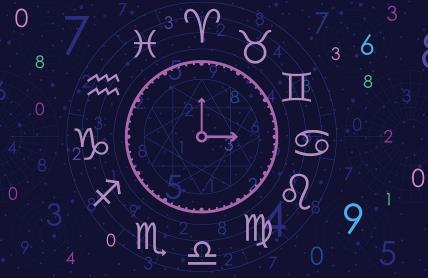Dnevni horoskop za 12 april 2022 godine.