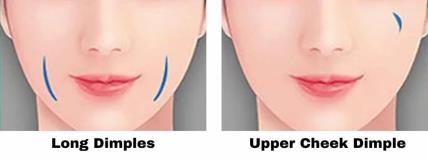 dimple-personality-traits.jpg