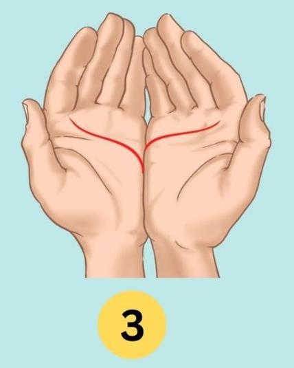 heartline-of-right-hand-higher-than-left-hand-personality-traits.jpg