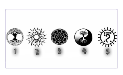 5 kružnica za test ličnosti