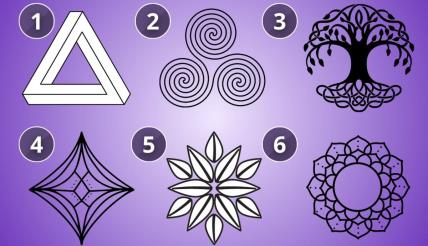 Simboli za test ličnosti