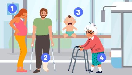 Ilustracija za test ličnosti