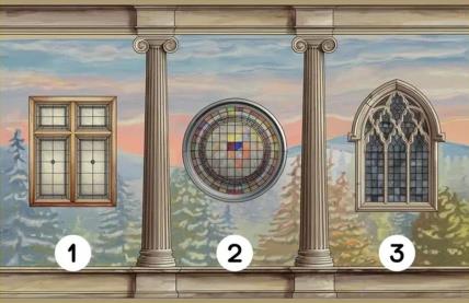 3 prozora za test ličnosti