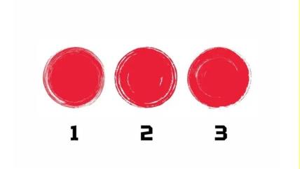 Crveni krugovi za test ličnosti