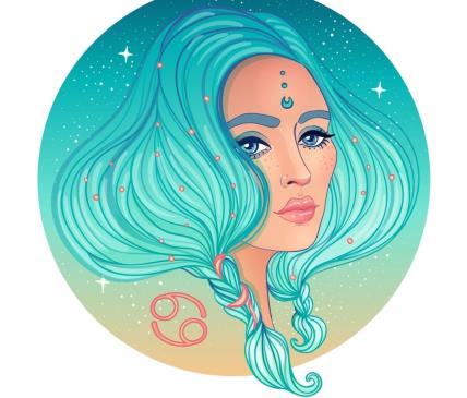 Godišnji horoskop za Raka