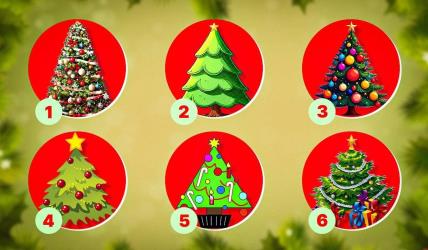 Novogodišnje jelke za test ličnosti