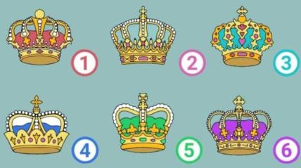 Krune za test ličnosti