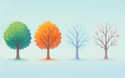 Godišnja doba test ličnosti