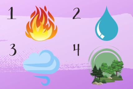 Ilustracija vatra, voda, vazduh i zemlja za test ličnosti