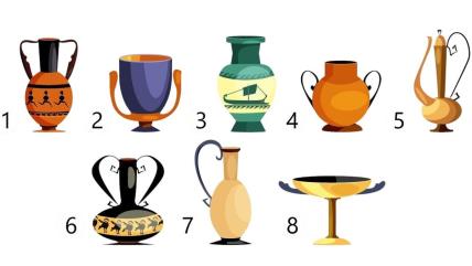 Test ličnosti sa 8 pehara