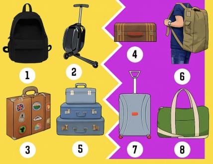 Teast ličnosti prtljag za put