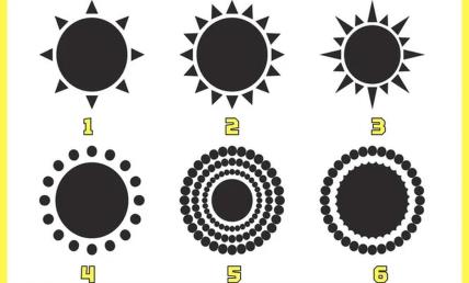 Sunca za test ličnosti