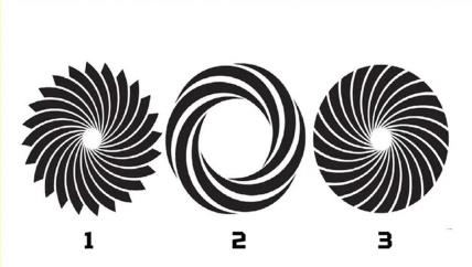 Tri spirale za test ličnosti
